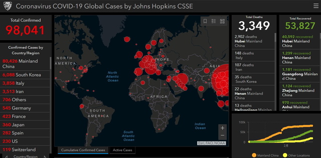 感染統JohnsHopkins.jpg