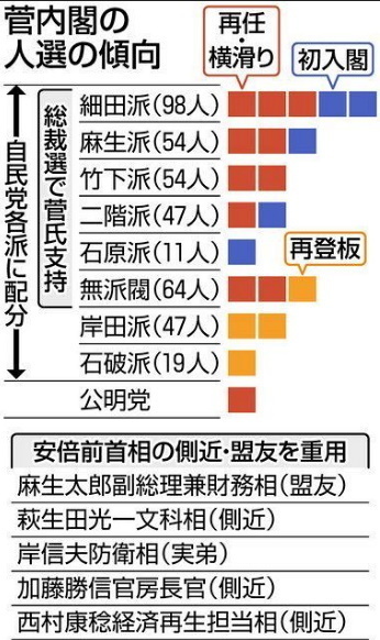 菅政権.jpg