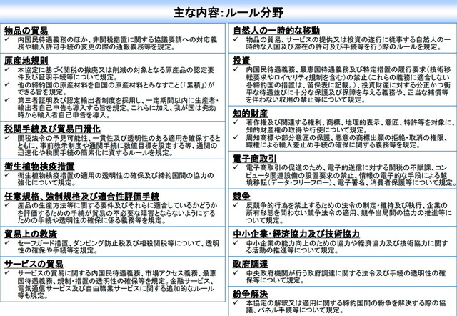 RCEP概要3.jpg