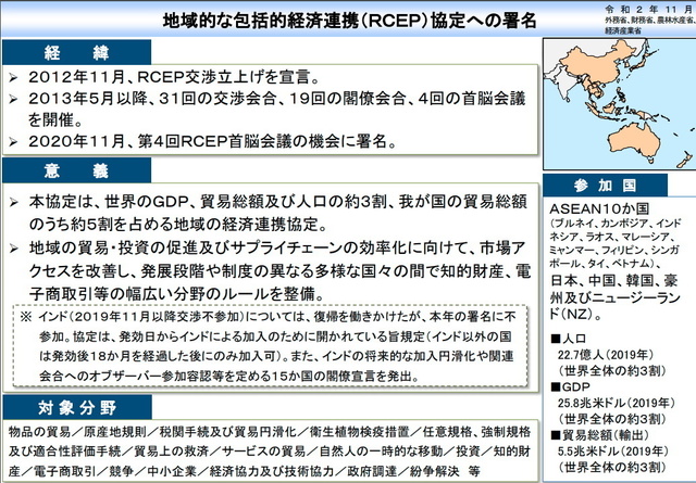 RCEP概要1.jpg